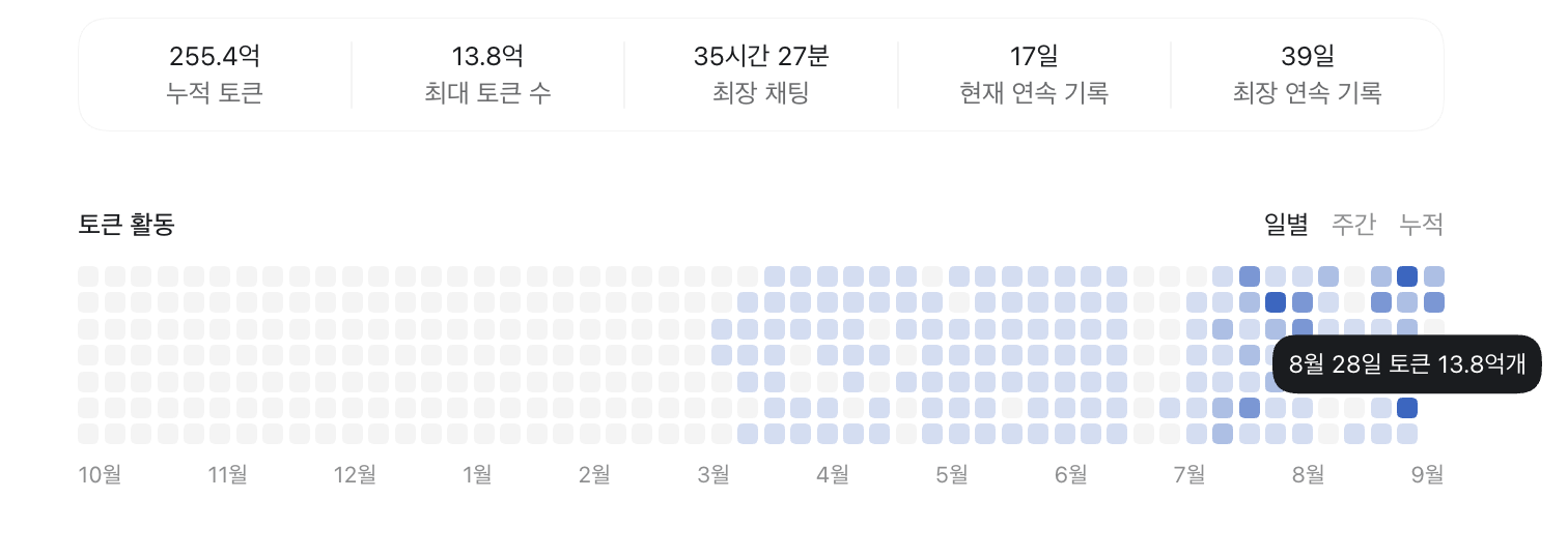 만들 수 있게 된 다음